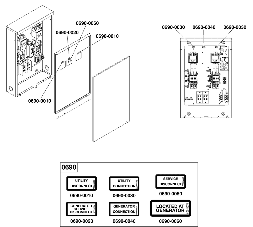 Decals Group - Ats Connections (Used After Serial No. 1022480499 And Before Serial No. 1023387309) Diagram and Parts List for 040623-00  Briggs and Stratton Generator